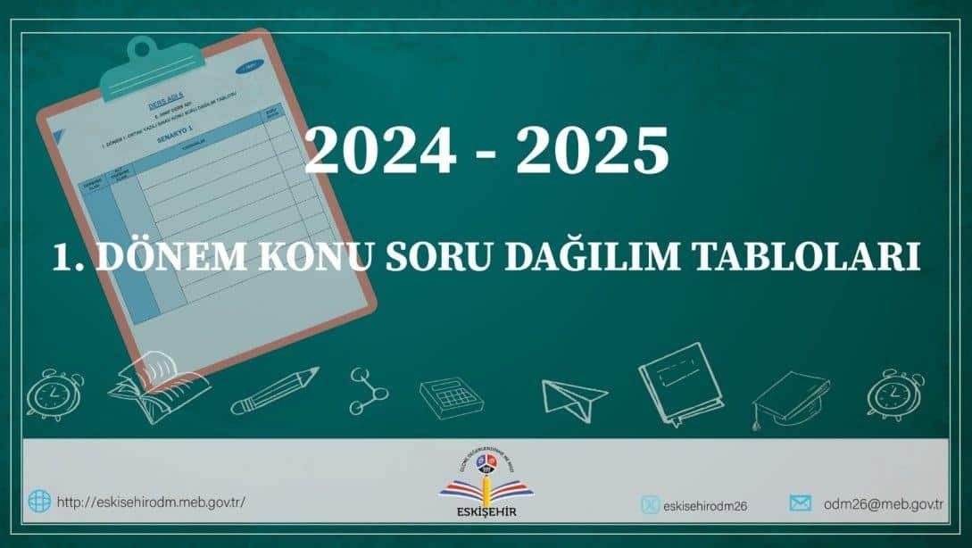 2024-2025 Eğitim Öğretim Yılı 1. Dönem Konu Soru Dağılım Tabloları